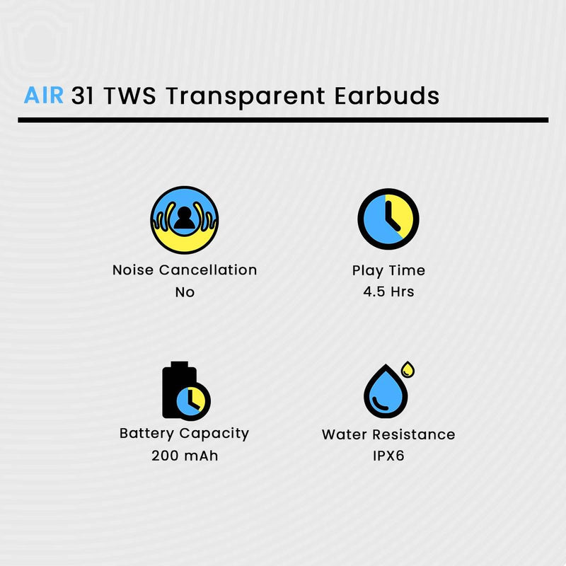 Air 31 TWS Transparent Earbuds